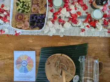 Candle Workshop private event photo 10